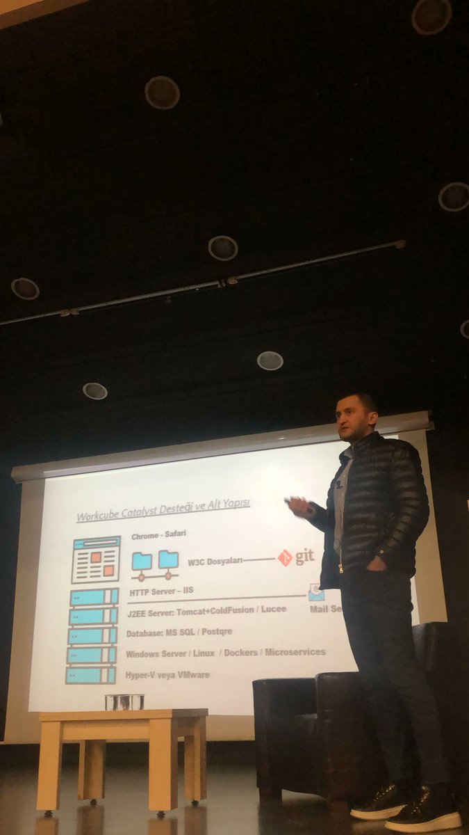 gramonitek's tweet photo. Gramoni Bilişim olarak Üniversiteler ile yürüttüğümüz "Erken Kuluçka Projesi" kapsamında Ayvansaray Üniversitesi Mühendislik Fakültesi öğrencileri ile yaptığımız 13.11.2021 tarihli etkinliğimizden kareler. https://t.co/cMFtB3i5JV