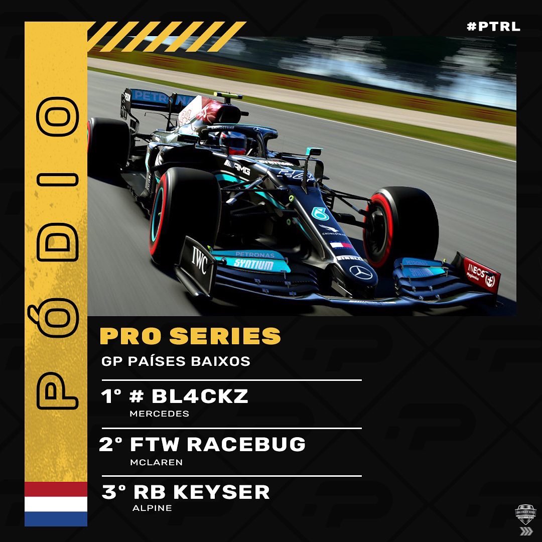 ptracingleague's tweet photo. 🥇🥈🥉 PÓDIOS DA SEMANA - PC 🥉🥈🥇
E estes são os pódios da semana do GP - HOLANDA!
#PTRL #F1 #F1LEAGUE #PC #ULTIMATE #TEMPORADA7 #SEASON7 #RTP #RTPARENA #SIMRACINGCOIN #E2TECH https://t.co/NaakZQT0bV