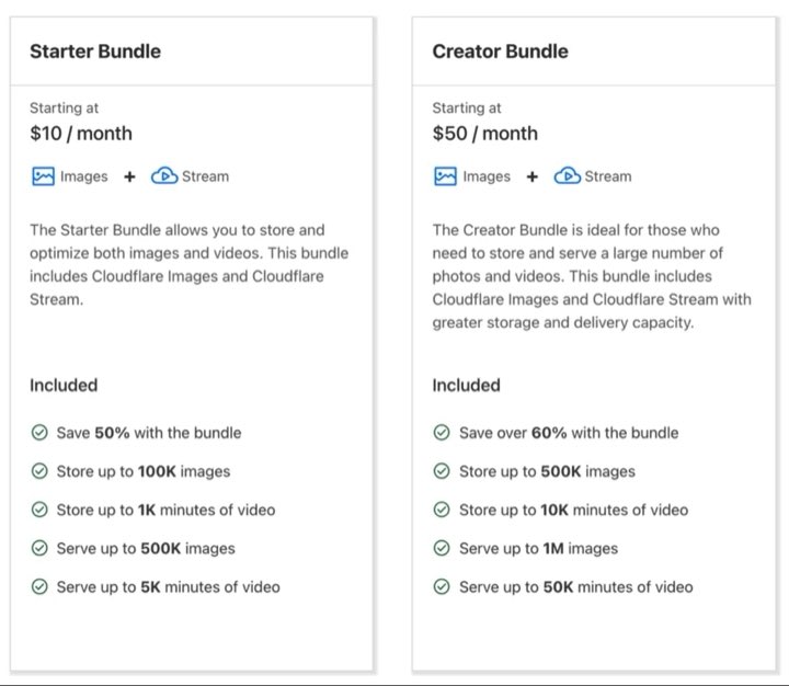 If you’re building the next ig or tiktok, Cloudflare Stream + Images can help you ship your dream app in a fraction of time for as little as $10/mo

And as your app gets traction, you can focus on growth without wasting a minute on things like load balancing and storage buckets