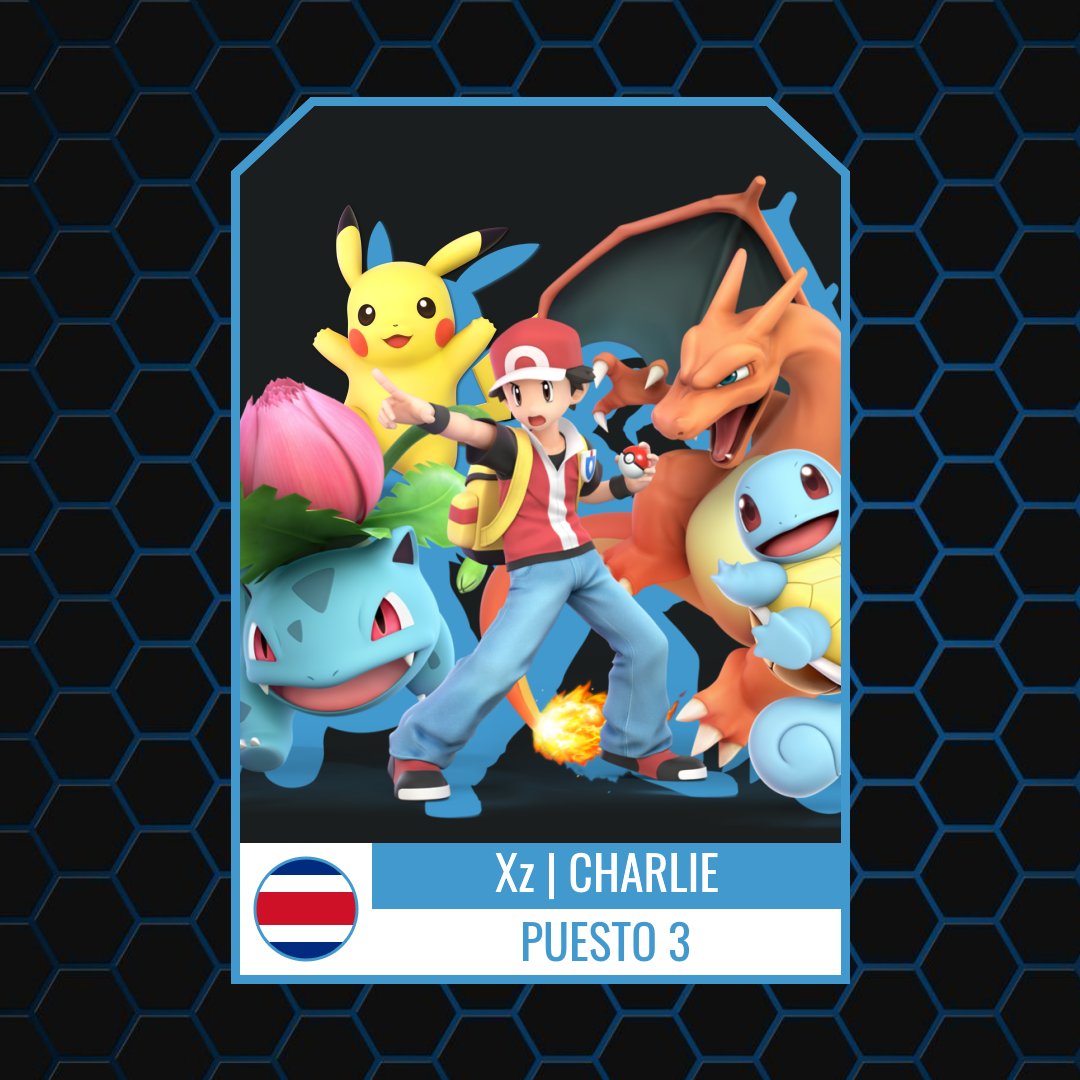 SweetSpotCR's tweet photo. 3 - Charlie 🇨🇷

Siendo conocido antes de la pandemia, un salto de nivel en los últimos meses lleva a este PT main a consagrarse como uno de los jugadores de mayor nivel en CR.

Torneos: 12
Mejores resultados: 2/51, 3/46, 4/42
Victorias notables: Aureus, Mtkat, Yei https://t.co/CvXhTCfTKv