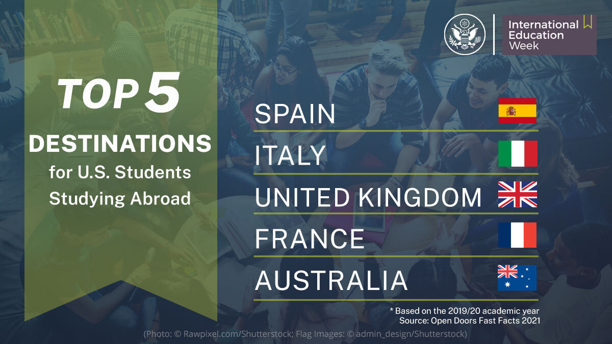 Department of State tweet media