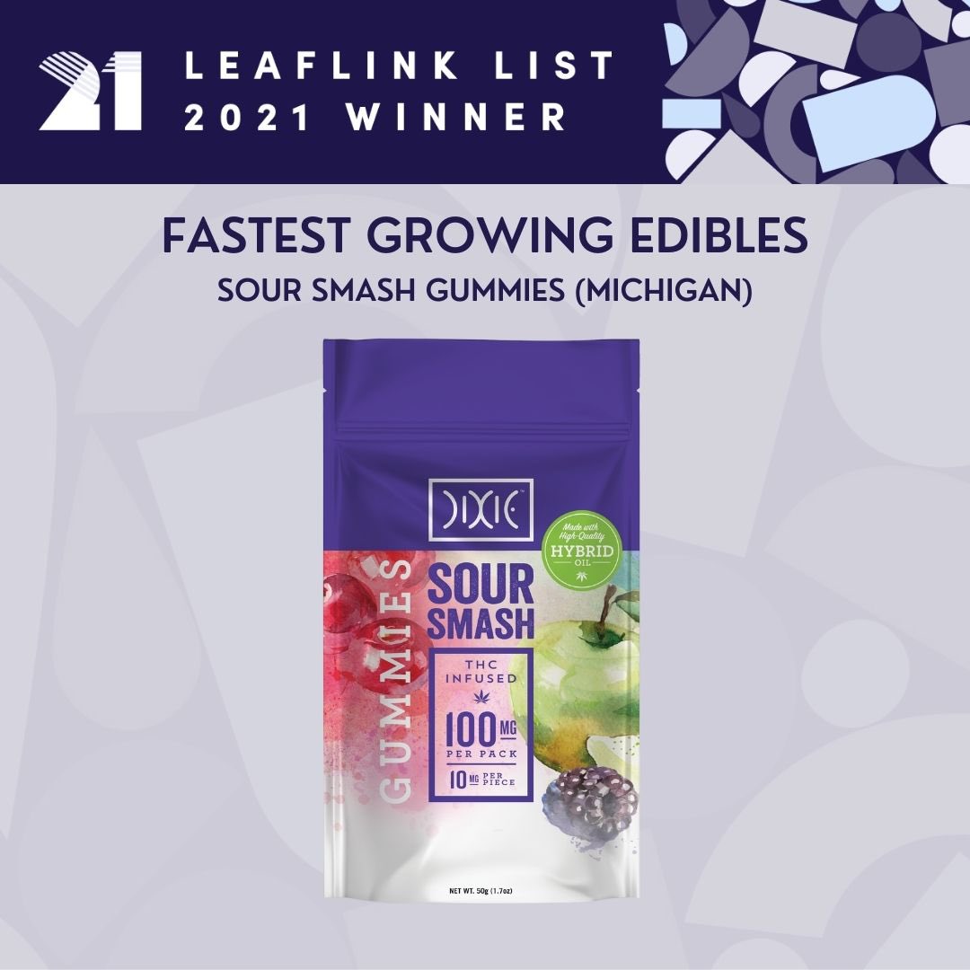 Dixie Brands tweet media