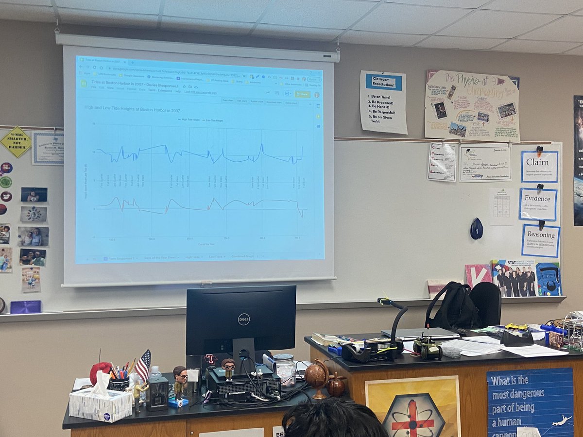 Kenricmatics's tweet photo. Astronomy Ss looking at tidal data charts and plotting them using @googlesheets to find patterns on lunar phase and size of high/low tides. #springandneap #RedhawkScience #LibertyLearns https://t.co/oe5J6IkF1I