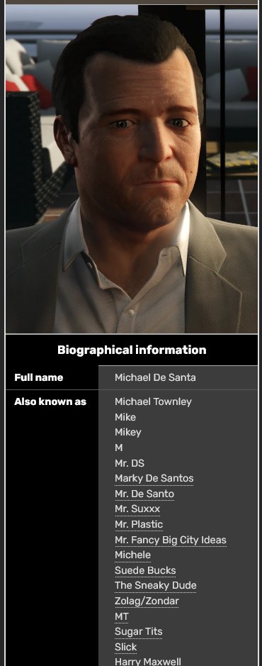 Businesses in GTA III, GTA Wiki