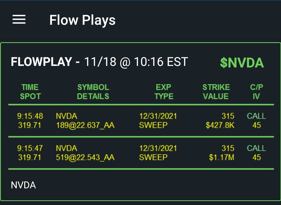 swan1427's tweet image. #FlowPlay sent directly to my phone...in and out in an hour for +$300.  I will take that all day every day.
#BlackBoxAdvantage