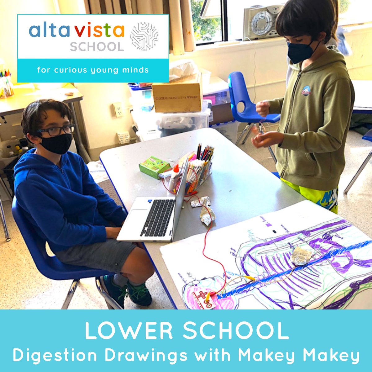 Kindergarten Students Write Gratitudes and Fifth Graders Bring Digestion Drawings to Life with Makey Makey!
