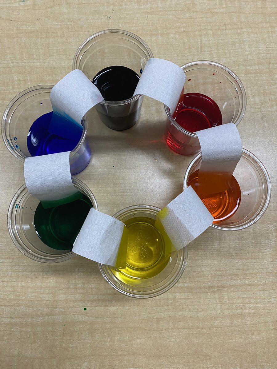 Ask your kids about our fun science experiment today!