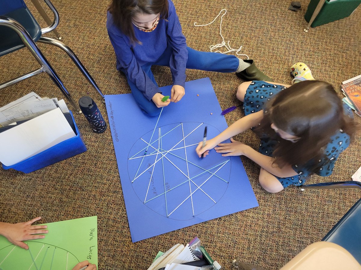 Ms_Rind97's tweet photo. Today I taught the kids about a piece of my cultural roots - the Blackfoot tribe. Students then created a large dreamcatcher and labeled the parts and purposes. I loved being able to share a piece of my culture with the kids 💜 @OsborneElem @ErikLindemann_ https://t.co/g8jluGyt6Z