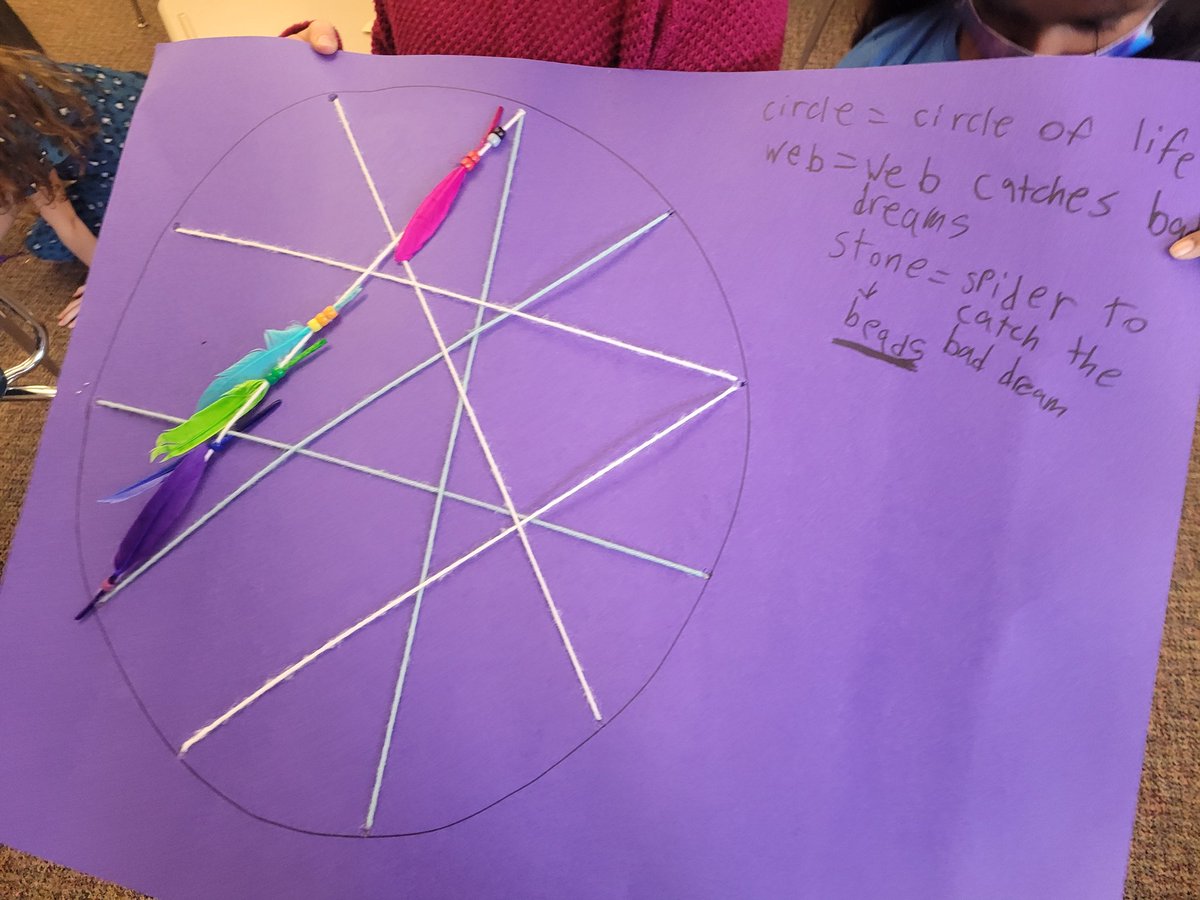Ms_Rind97's tweet photo. Today I taught the kids about a piece of my cultural roots - the Blackfoot tribe. Students then created a large dreamcatcher and labeled the parts and purposes. I loved being able to share a piece of my culture with the kids 💜 @OsborneElem @ErikLindemann_ https://t.co/g8jluGyt6Z