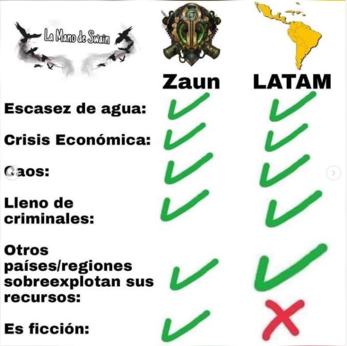 Chale, eso no es un meme