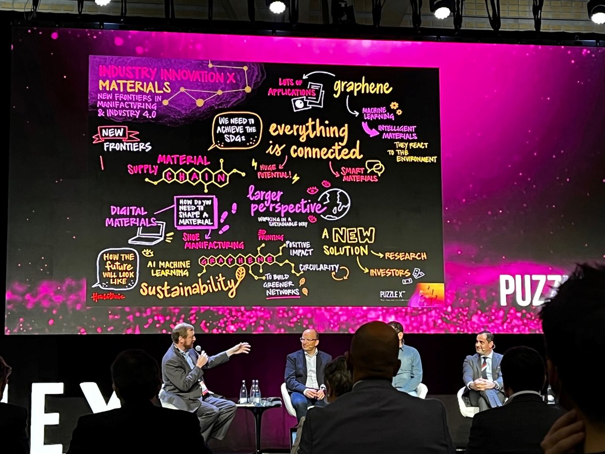 GrowIPLaw's tweet photo. Our co-founder @thymiano attended @puzzlex_io in Barcelona this week! A diverse, world-wide collection of people came together to explore how Frontier Materials can be developed and harnessed to chip away at the UN’s Sustainable Development Goals. https://t.co/W51X73v2zR