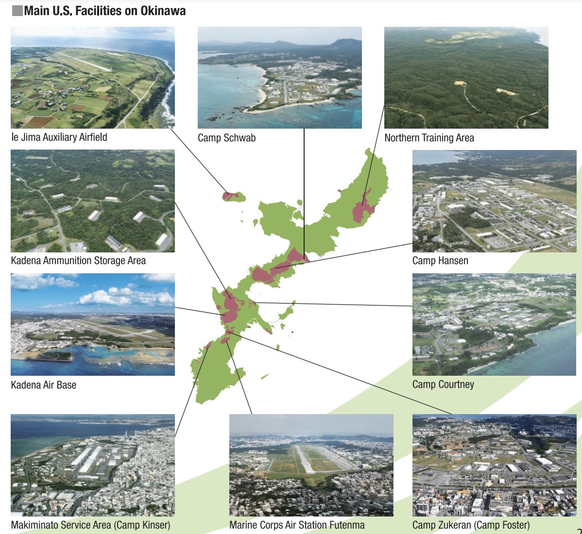 robkajiwara's tweet image. Driving around Okinawa you can easily see real &apos;camps&apos; (aka military bases) which USA &amp;amp; Japan are using to commit massive human rights violations against Uchinanchu (Indigenous Okinawans).

Luchu (Ryukyu) is an independent country under international law.

#RestoreRyukyu