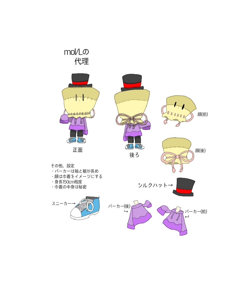 Mol L Mol Noudo04 Twitter