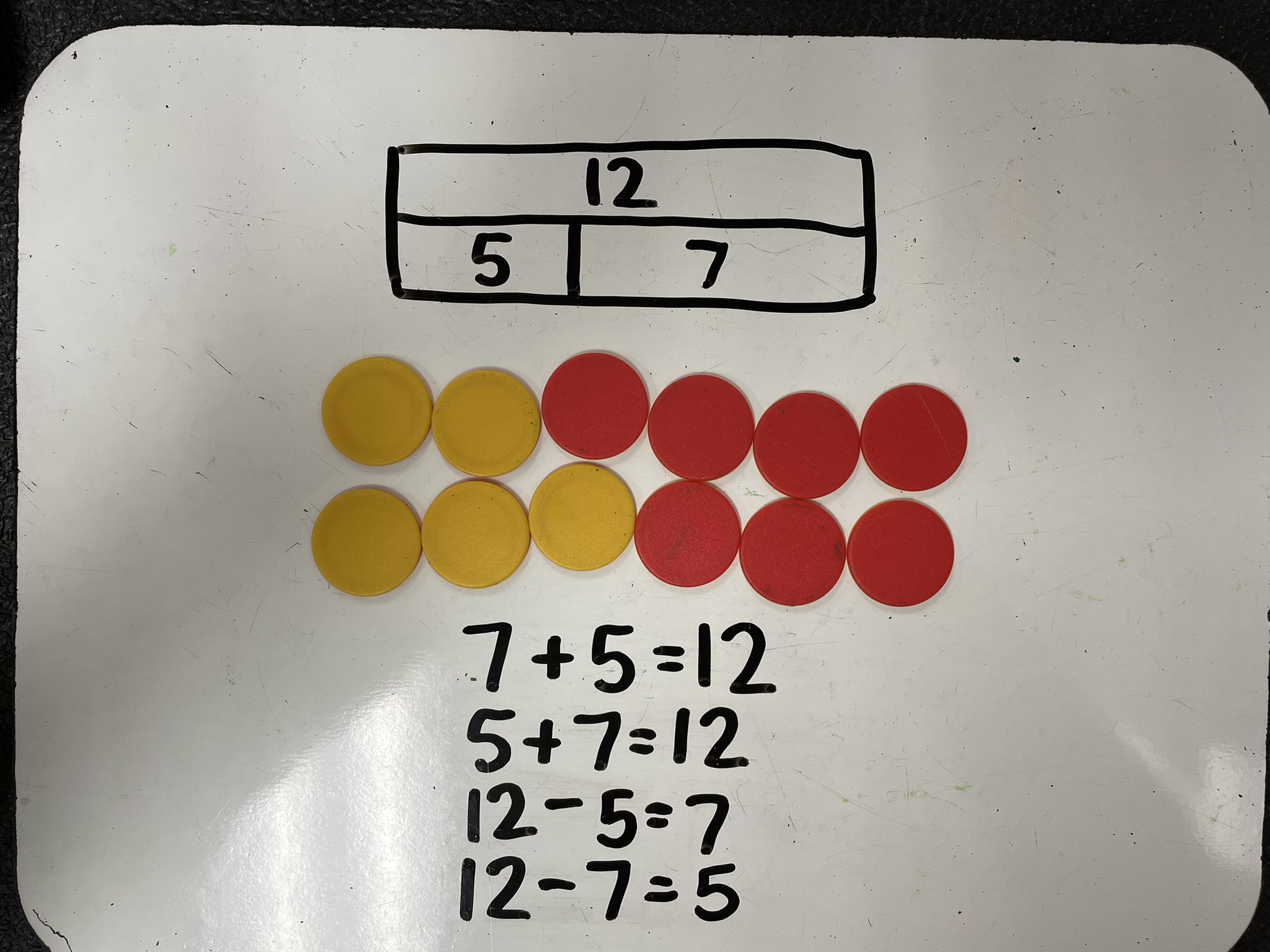 Math We Use Today