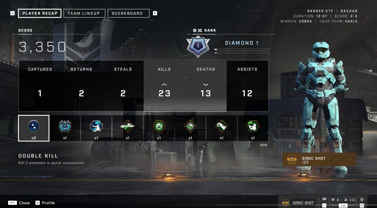 Kamehadou's tweet photo. D1 not bad for a Halo since 3. Lets go boyyyyyyyyyyyyyys. #HaloInfinite #Ranked #OneHiveOneMind @HiveMindEchelon https://t.co/bEIJF6cLDJ