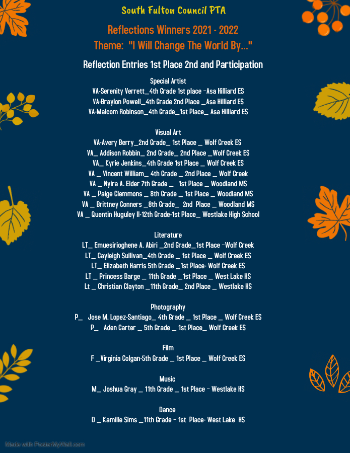 Ms Charles (@mscharles8) on Twitter photo Congratulations to <a href="/WolfCreekWolves/">Wolf Creek ES</a> & South Fulton PTA Reflections Winners! <a href="/WolfCreekWolves/">Wolf Creek ES</a> has 10 scholars advancing to the State Level. Way to go <a href="/westlakelions/">Westlake High School</a> <a href="/asahilliardpbis/">Asa G. Hilliard Elementary School PBIS</a> <a href="/WoodlandVoice1/">Woodland Middle School</a> Winners <a href="/NationalPTA/">NationalPTA</a> #PTAReflections #GoTAGYellow <a href="/PrincipalDGlass/">D Glass</a> @NicoleCanty2 Congratulations to <a href="/WolfCreekWolves/">Wolf Creek ES</a> & South Fulton PTA Reflections Winners! <a href="/WolfCreekWolves/">Wolf Creek ES</a> has 10 scholars advancing to the State Level. Way to go <a href="/westlakelions/">Westlake High School</a> <a href="/asahilliardpbis/">Asa G. Hilliard Elementary School PBIS</a> <a href="/WoodlandVoice1/">Woodland Middle School</a> Winners <a href="/NationalPTA/">NationalPTA</a> #PTAReflections #GoTAGYellow <a href="/PrincipalDGlass/">D Glass</a> @NicoleCanty2