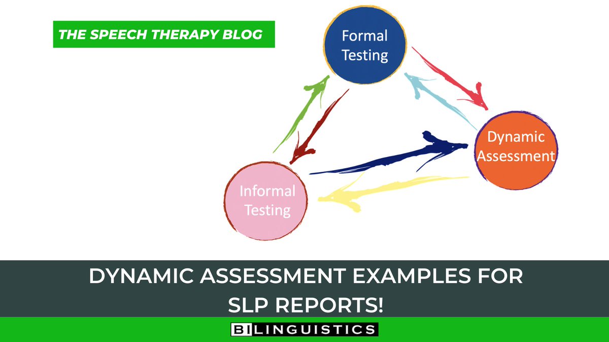 Bilinguistics's tweet photo. Doing a speech-language assessment is a time-intensive process and adding dynamic assessment can seem like you are adding lots of time to your evaluations, but that doesn’t have to be the case. 

Read more here: https://t.co/PTv3UywvqA

#speechlanguagepathology #speechtherapy https://t.co/kuNsvcQpUu