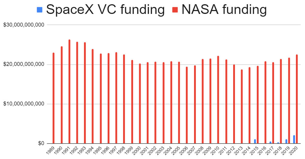 Simon Sarris tweet media