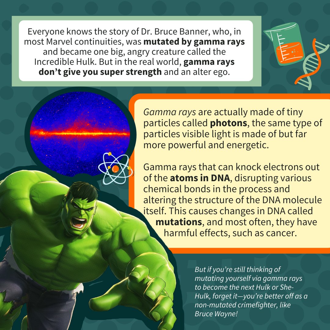 scicreateyouth's tweet photo. SPOILER: Gamma rays can't mutate you to be like The Hulk 😔 

BUT did you know gamma rays can also have helpful applications? ⬇️⬇️ https://t.co/RCdGC2WJ3M