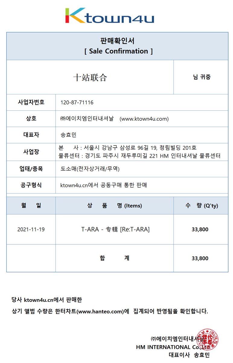 cqueens_doubizu's tweet photo. Confirmed!👌
C-Queen's have purchased 33.8k albums on KT4U during pre-sale period. But due to the limitation of initial production, for now, they could only offer us 15% of them, and will continue to solve this problem.
#티아라 #ALLKILL #TIKITAKA https://t.co/46oTHqjaEN