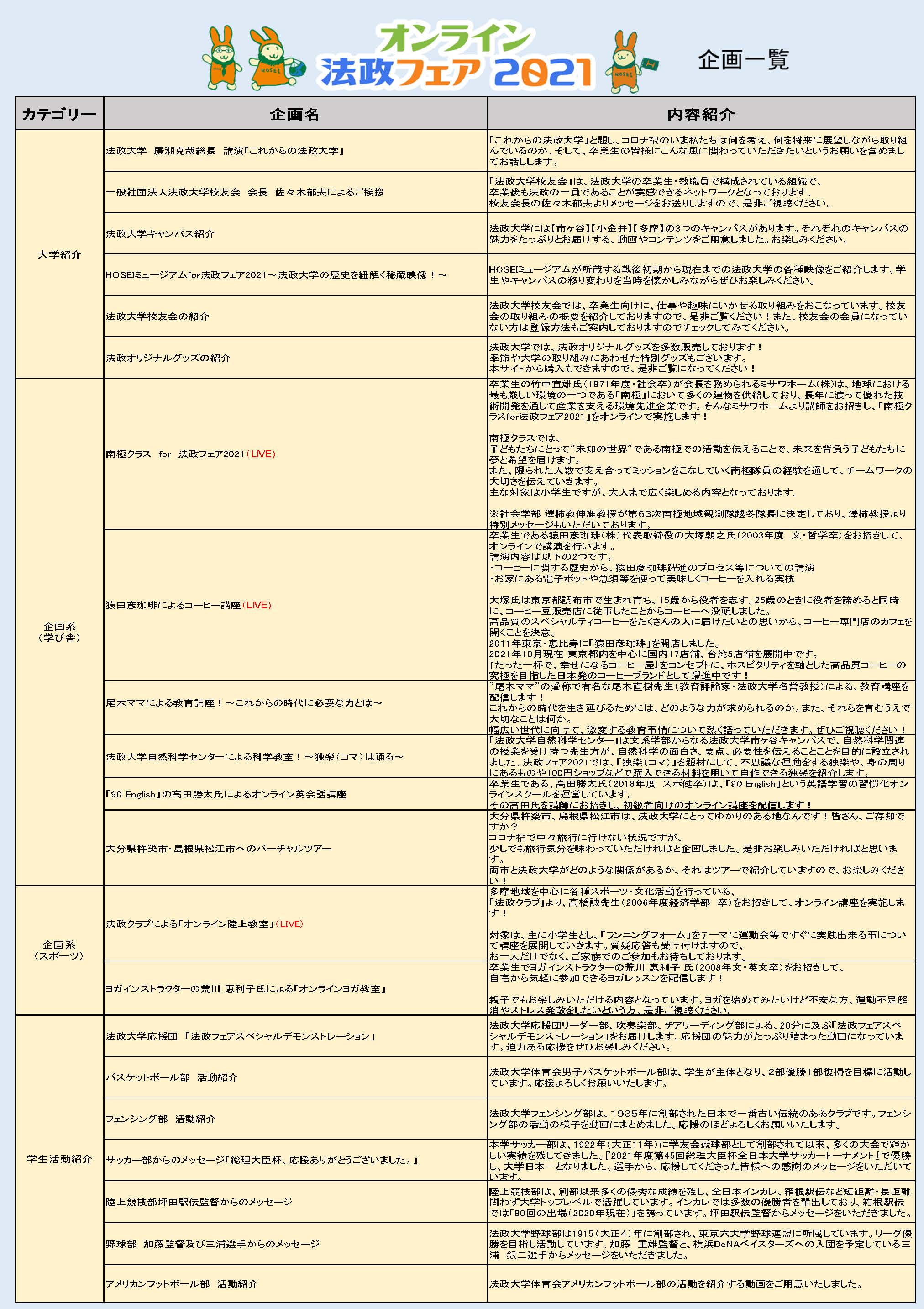法政大学広報課 Hosei Pr Twitter