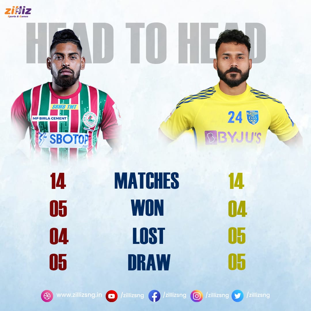 zillizsng's tweet photo. Much awaited clash is here. One of the most anticipated match in ISL. The outcome of the clash was almost neck to neck till now. Let's wait and watch how it will change today.
What do you think😉?
#ZilliZ #KBFCvsATKMB #YennumYellow #JoyMohunBagan #LetsFootball #ISL https://t.co/ZQQGNr7JZ1