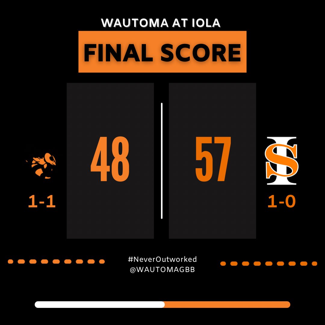 WautomaGBB's tweet photo. Final from Iola tonight. 

Overcame a 15 point deficit to tie it but Iola pulled away late. 

Another road game on Tuesday in Lomira. 

#Wisgb https://t.co/mUnJU3ocUG