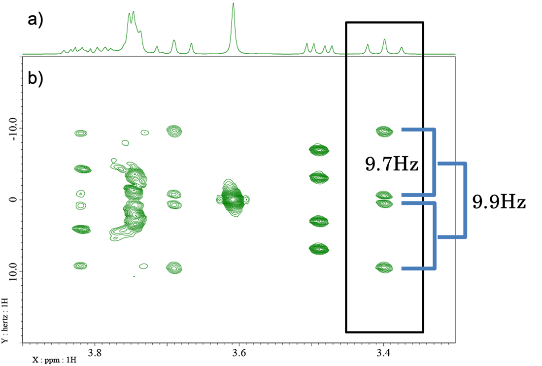 JEOL_Japan's tweet photo. #Applicationsnote
NM210004E:
"Introduction of a method to analyze 3D structures using homonuclear couplings" has been posted.
https://t.co/MnpuTSu7pe
#NMR #method #3D https://t.co/0t5B8e8GVN