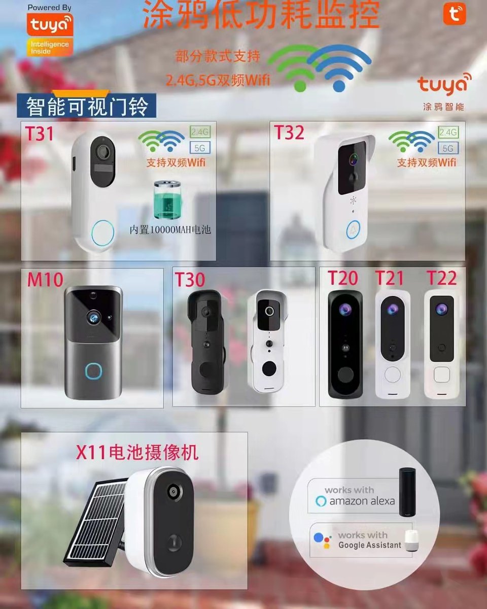 HHVISION_'s tweet photo. Tuya smart WiFi doorbell with two way audio intercom feature #doorbell #smartlife #alexa #googleassistant #pir #camera #kamara #camara #hdcctv #doorentry #chime #720P #1080p #960P #SISTEMAS #segurad #hhvsion https://t.co/bwIxApMx7S
