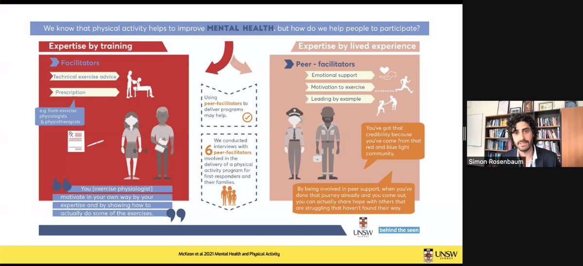 Asia-Pacific Society for Physical Activity tweet media