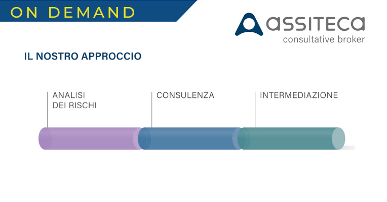 UITORINO's tweet photo. #ASSITECA è il più grande gruppo italiano nella gestione dei rischi d'impresa e nel #brokeraggio assicurativo| @ASSITECA affianca l'impresa in un percorso completo di prevenzione, mitigazione e protezione | #UISocial #weeklyupdate 🙌| https://t.co/JkRueW87Ci https://t.co/fmftoacMxm