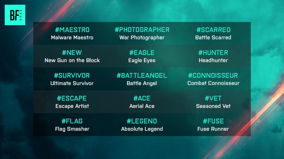 Battlefield tweet media