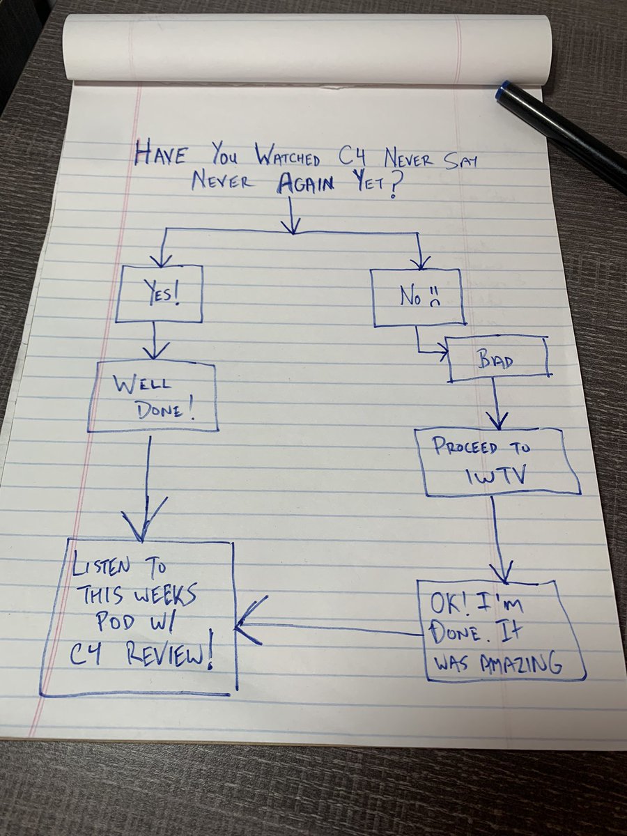 Cornerstone Wrestling Podcast tweet media