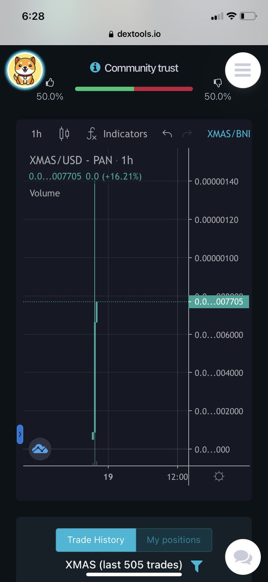 lowkeyfr's tweet photo. #CatSanta just stealth launched Mcap $77,000 Liquidity $34,000 @catsantabsc https://t.co/80O1QopVJM https://t.co/z5So0vQtRD