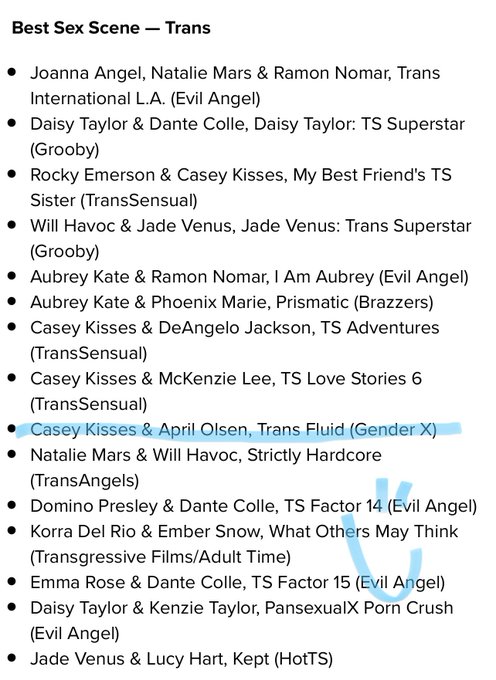 2 pic. Thank you so much @XBIZ for these nominations, it has been an incredible 1st year in porn. It’s