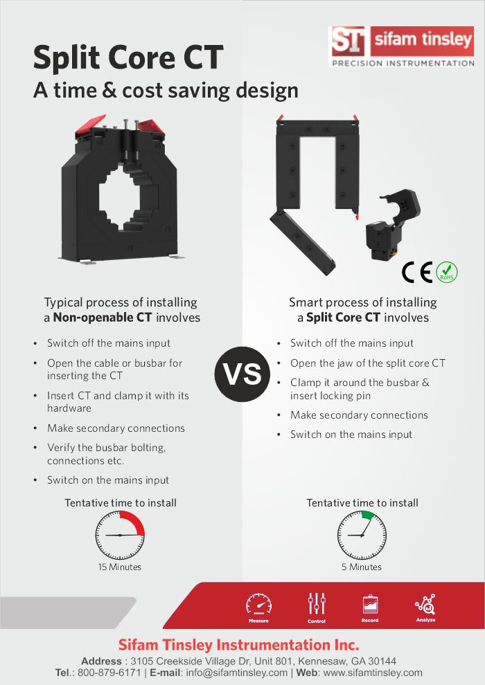 sifam_tinsley's tweet image. Omega Split Core CTs - An innovative product in the existing current transformer portfolio, provide an easy, time and cost saving solution to the user, enhancing productivity and work time.
 #analog #current #transformers #ct #splitcorecurrenttransformer#powerdistribution #panel