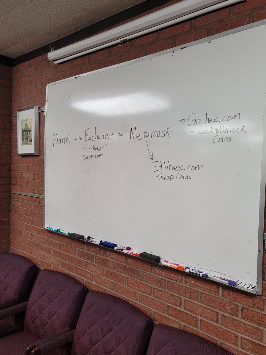 HEXrayVision's tweet photo. Meeting at the public library tonight!
#Hex 
#Outboundmessaging https://t.co/bfJlvapb50