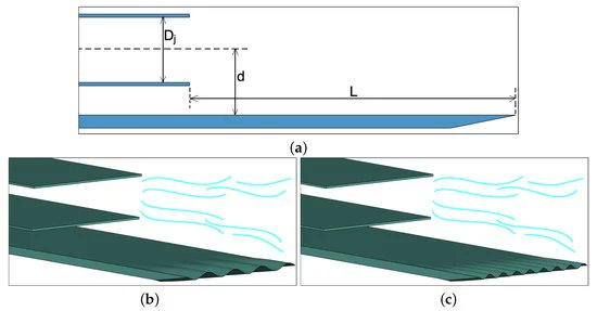 Aerospace_MDPI's tweet image. #MDPIaerospace

Numerical Investigation of a Rectangular #Jet Exhausting over a Flat Plate with Periodic Surface Deformations at the #TrailingEdge

by Colby Niles Horner, Adrian Sescu, Mohammed Afsar and Eric Collins

Full paper at: mdpi.com/2226-4310/8/11…
