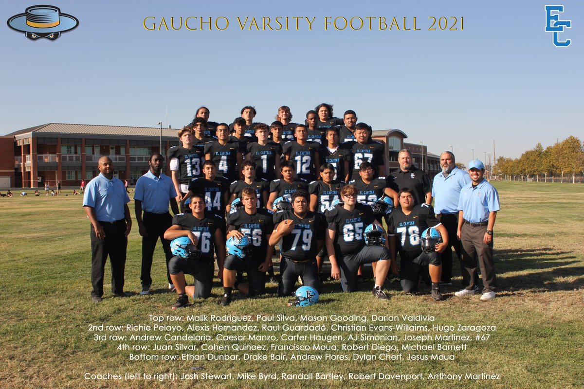 2022 Goal: Double the roster size!