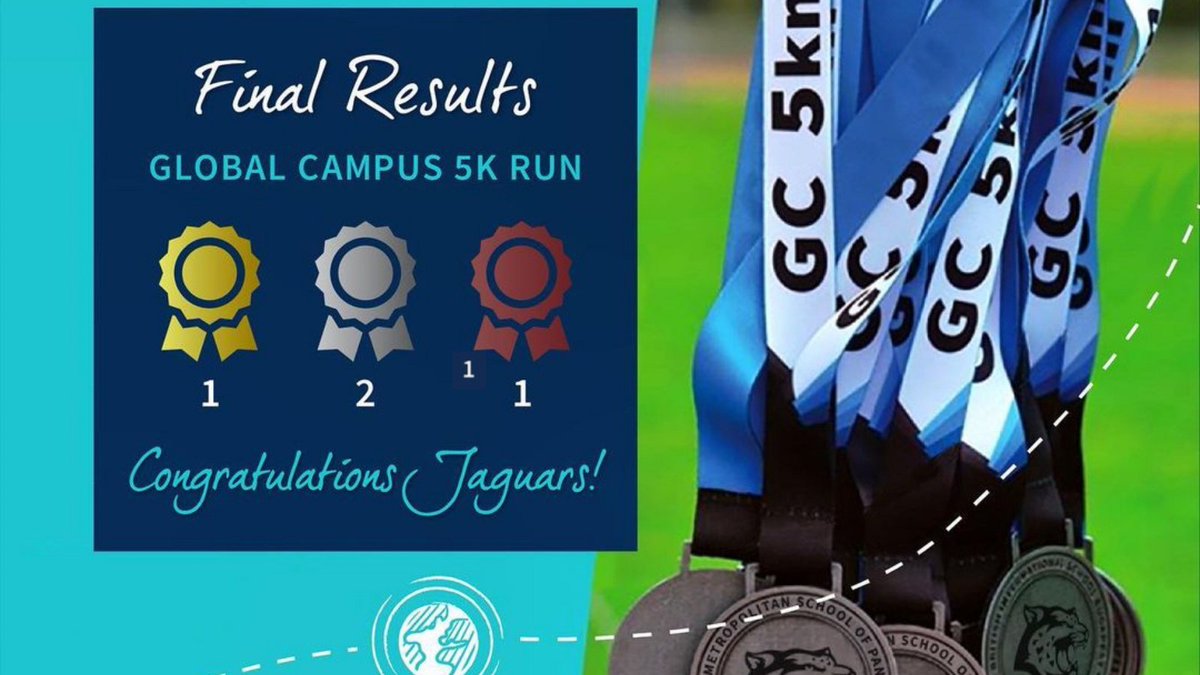 METSchoolPanama's tweet image. #proud of the MET results in the #NAEGlobalCampus 5k run. Let's congratulate our 3 Global Podium finishes:
17-18 Girls - Astrid S. Bronze medal 🥉
13-14 Girls - Maya T. Silver medal 🥈
17-18 Boys - Ian S. Gold medal 🥇
Well done to all who participated!👏🏃🏽♂️🏃🏼♀️
#gometjaguars
