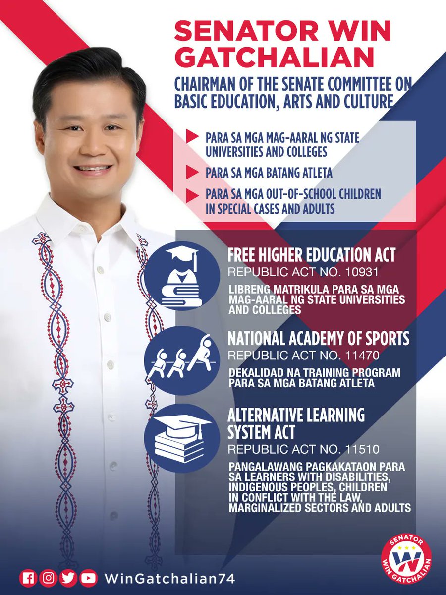 WinGatchalian74's tweet photo. Ang lahat ay may karapatan na magkaroon ng dekalidad na edukasyon. Hindi po natin pababayaan ang ating mga mag-aaral. #education https://t.co/JsYWA6O88H