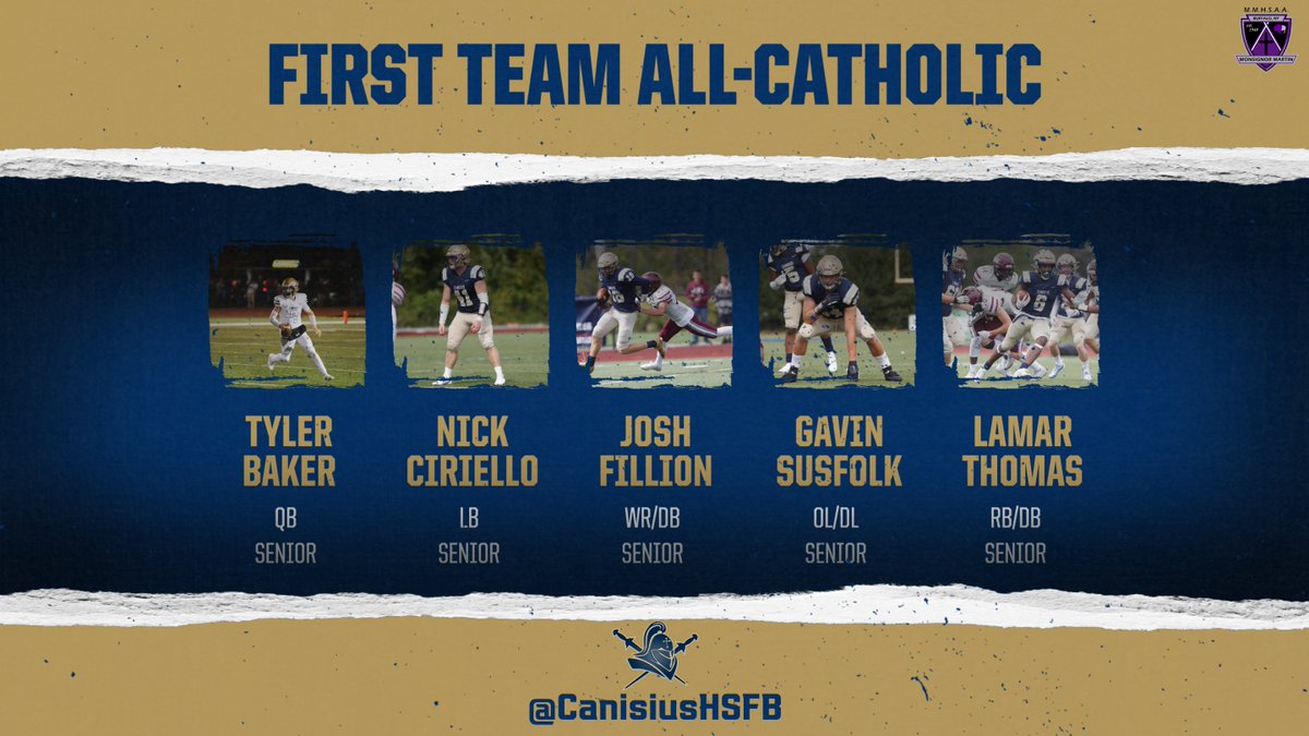 Congratulations to our <a href="/MonsignorMartin/">Pete Schneider</a> All-Catholic selections for the Fall 2021 season!

First Team All-Catholic:
Tyler Baker (Co-Player of the Year)
Nick Ciriello
Josh Fillion
Gavin Susfolk
Lamar Thomas