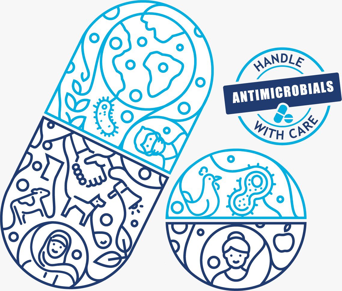 Hari ini awal mulainya World Antimicrobial Awaress Week #WAAW. <a href="/WHO/">World Health Organization (WHO)</a>, <a href="/FAO/">Food and Agriculture Organization</a>, OIE mengajak kita semua untuk Tingkatkan Kepedulian untuk Stop Resistensi Antimikroba #AMR #AntimicrobialResistance #HandlewithCare