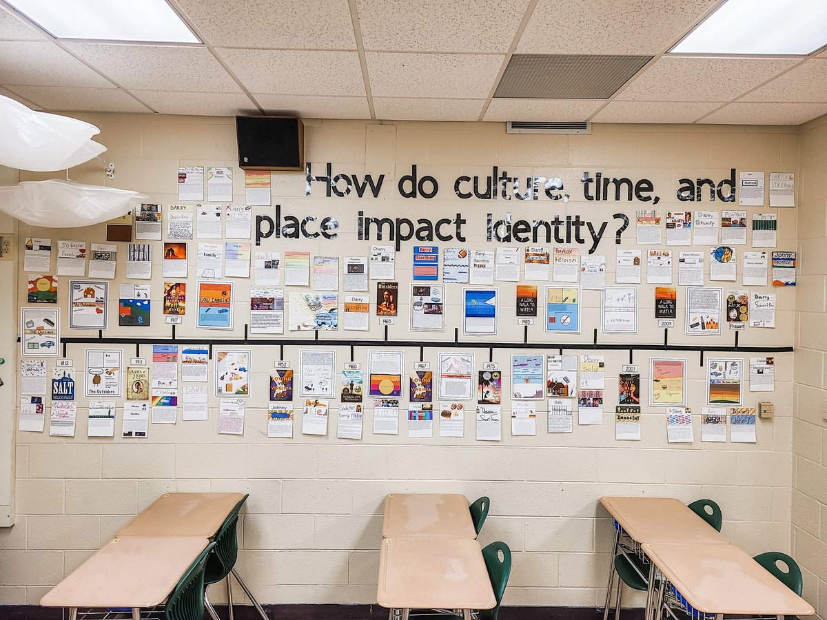 MissEmrick's tweet photo. After finishing our first novel of the year, The Outsiders, 7G students used their literary analysis and critical thinking skills to answer our year long essential question. #familyofknights #criticalthiking #litanalysis https://t.co/tc7dIyevnp