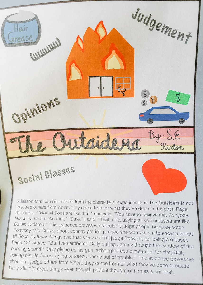 MissEmrick's tweet photo. After finishing our first novel of the year, The Outsiders, 7G students used their literary analysis and critical thinking skills to answer our year long essential question. #familyofknights #criticalthiking #litanalysis https://t.co/tc7dIyevnp