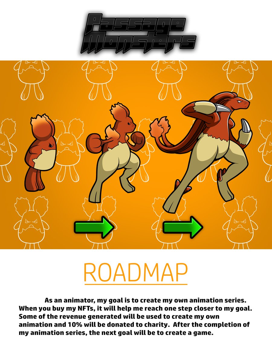 Roadmap for 2022!!!  Buy my NFTs when it's still early!!!