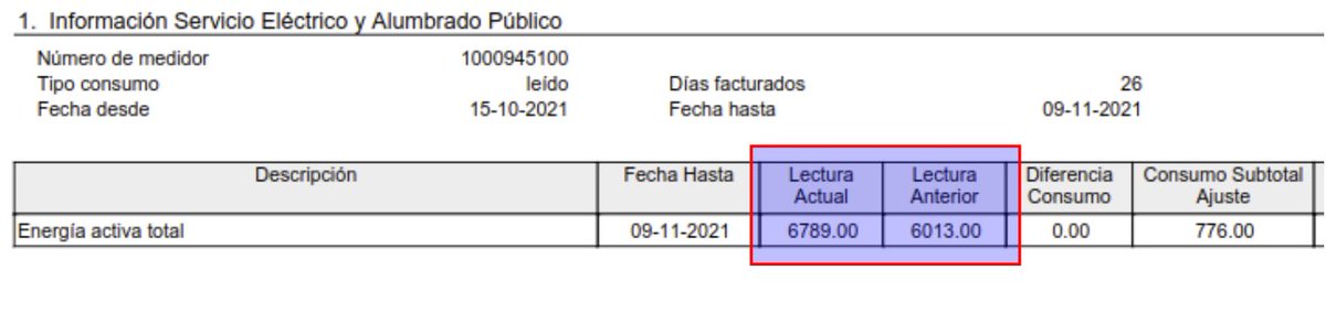 StevemoBear's tweet photo. @ElectricaQuito Han respondido a un reclamo de facturacion simplemente diciendo que tengo que cancelar una cantidad injunsta sin ninguna justificacion, seguire reclamando hasta que se haga algo, hay que dar un alto al robo descarado de la empresa electrica. https://t.co/eXL5o8yrYU