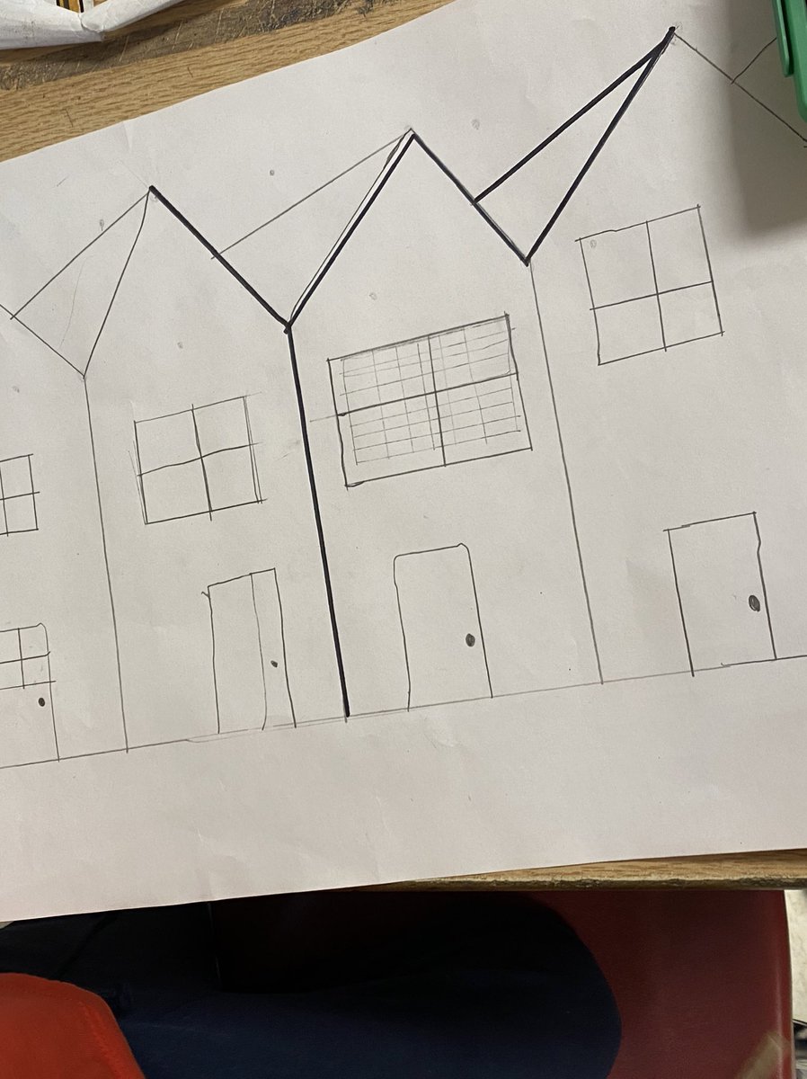 kcookclass's tweet photo. Linking our Geometry Unit to a 3D Art project. Can’t wait to see the finished product!! Stay Tuned! 📏 ✏️ …..🎨 🤩 @OrchardParkGr3 @OrchardParkPS @SCDSB_arts @scdsbmath https://t.co/DUeXQ6A9Z7