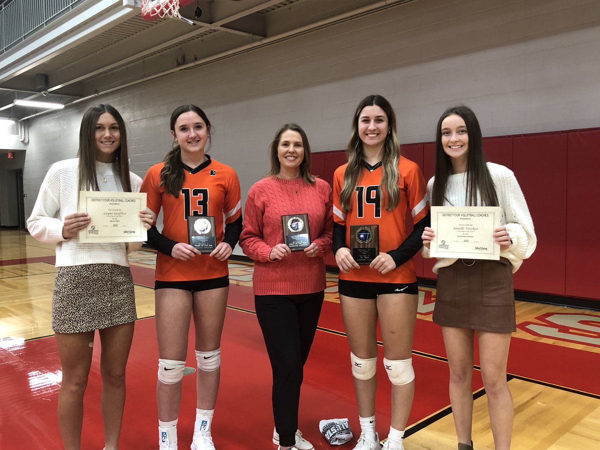 Dukes Volleyball tweet media
