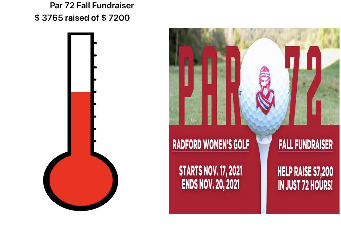 RadfordWGolf's tweet photo. We’re about to make the turn looking for a strong back 9. #par72 

Follow the link below if you’d like to contribute to our fall fundraiser. Thank you for your continued support. Go Highlanders! 🛡⛳️

https://t.co/ONFTQ9qEzL https://t.co/1vRWkiF1Mm